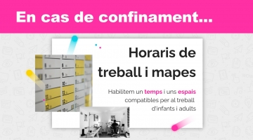 L’ús de les tecnologies durant el confinament escolar per la Covid