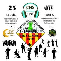 cms