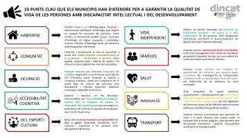 La Dincat ha elaborat un decàleg que ha enviat als partits polítics 