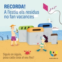 residus